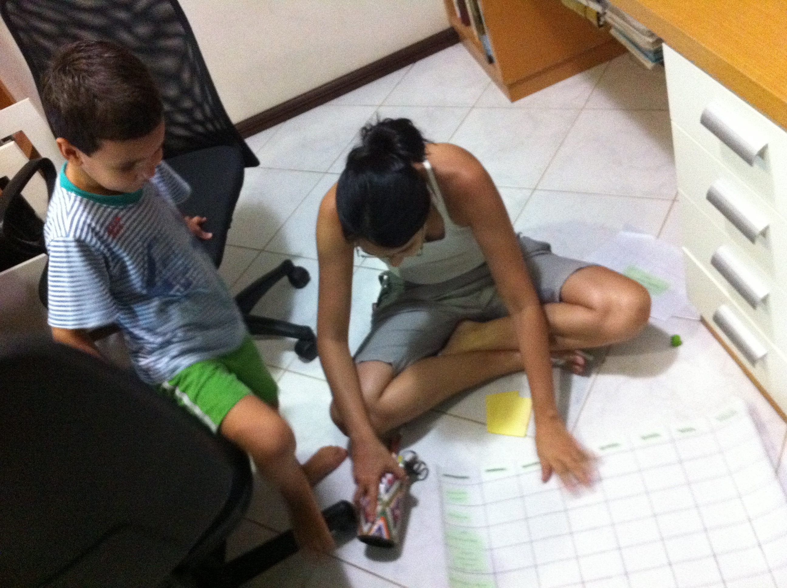 Trabalho colaborativo e planejamento