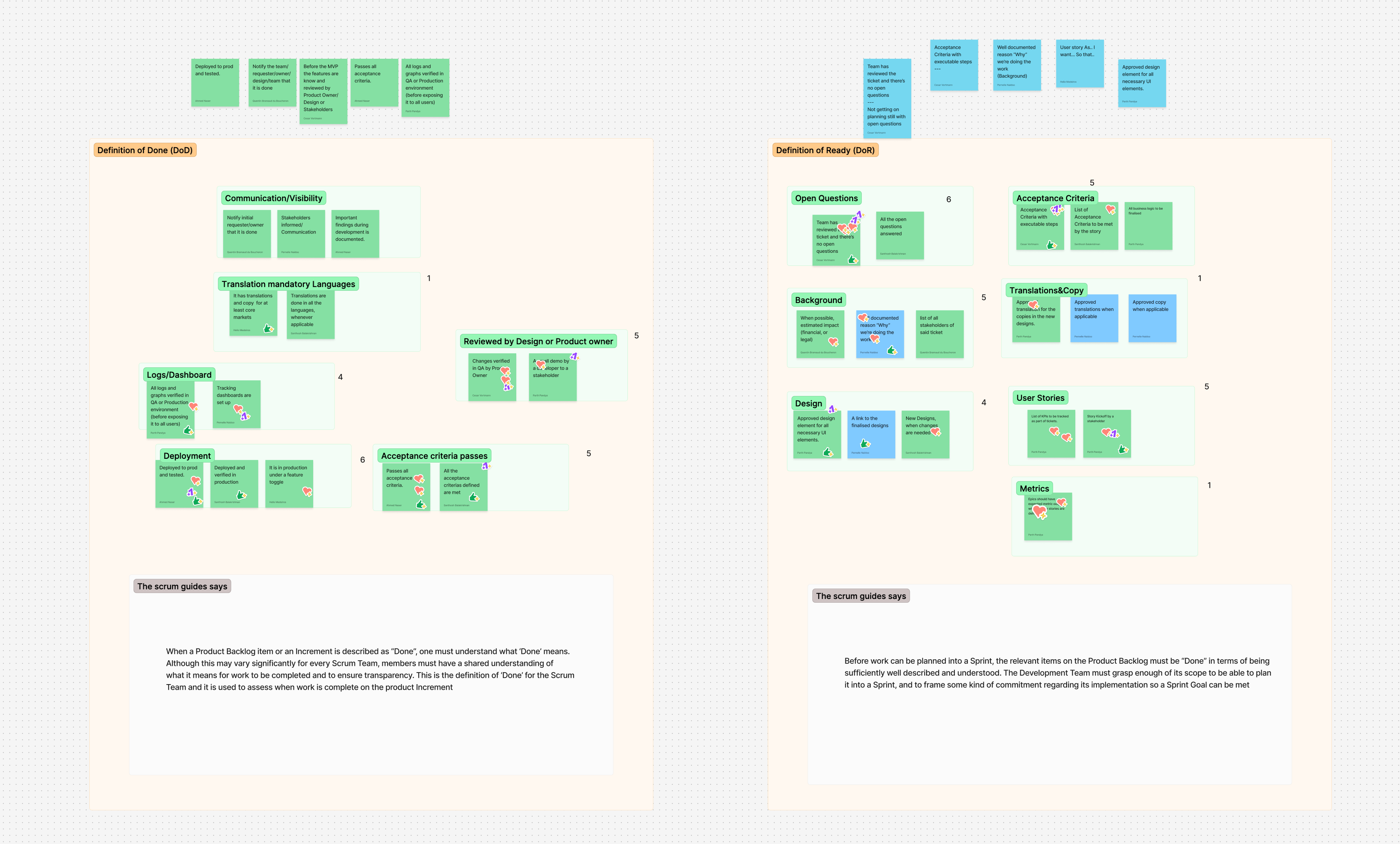 Workshop Definition of Done